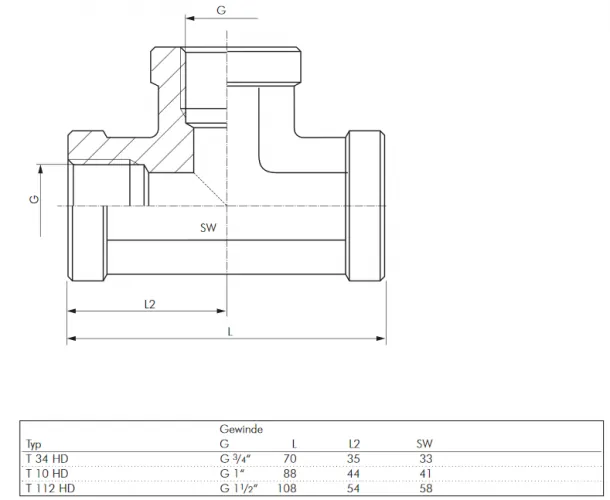 Größentabelle T-Stück Stahl verzinkt Innengewinde Hochdruck PN 350 bar